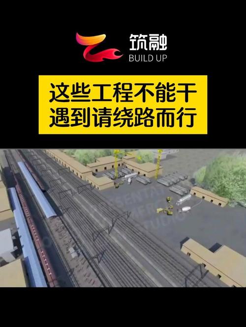 建筑工程 工程项目 包工头 劳务工程 分包工程