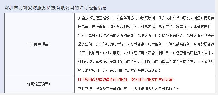 [深圳注册安防公司]海康威视在深圳前海投资新设安防科技公司前海百丰