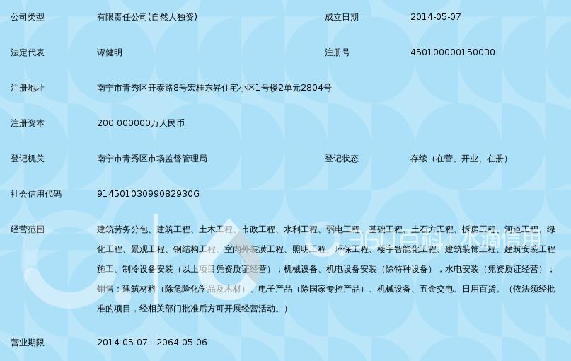 广西天健劳务