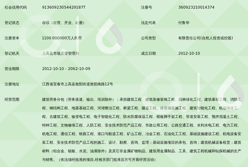 江西省鑫旺建设劳务